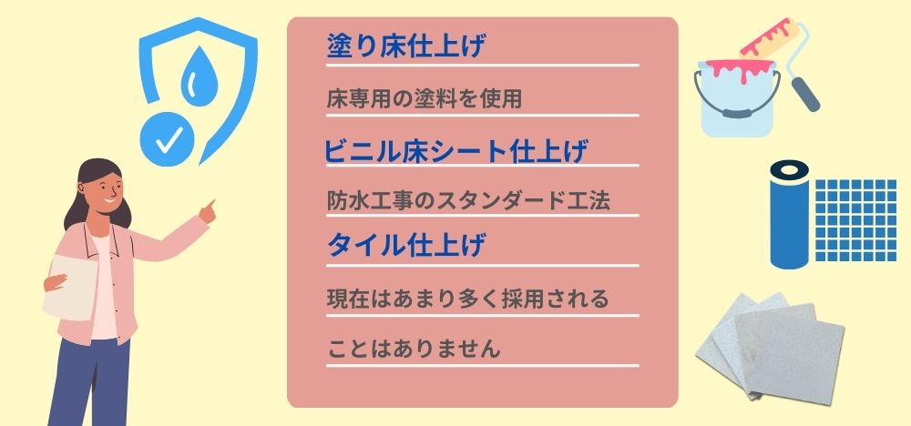 床の防水塗装について