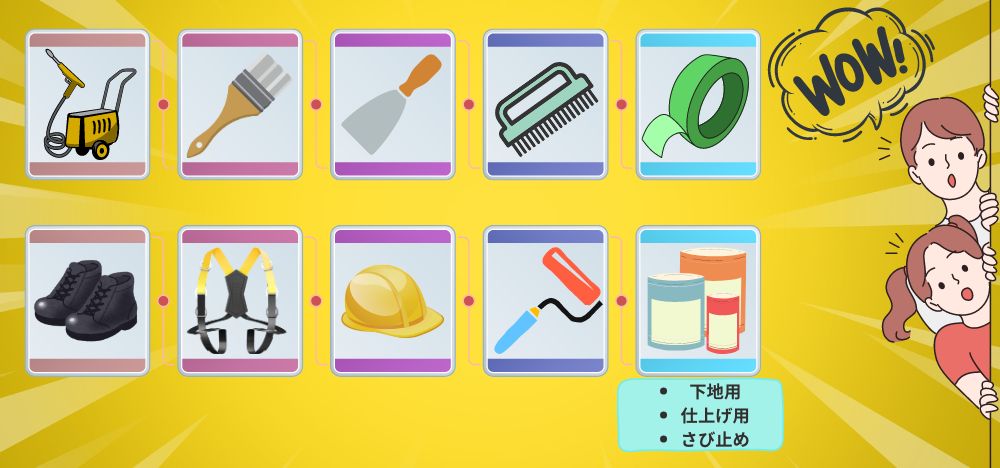 倉庫や物置の塗装DIY！屋根塗装や外壁塗装に必要なものは？