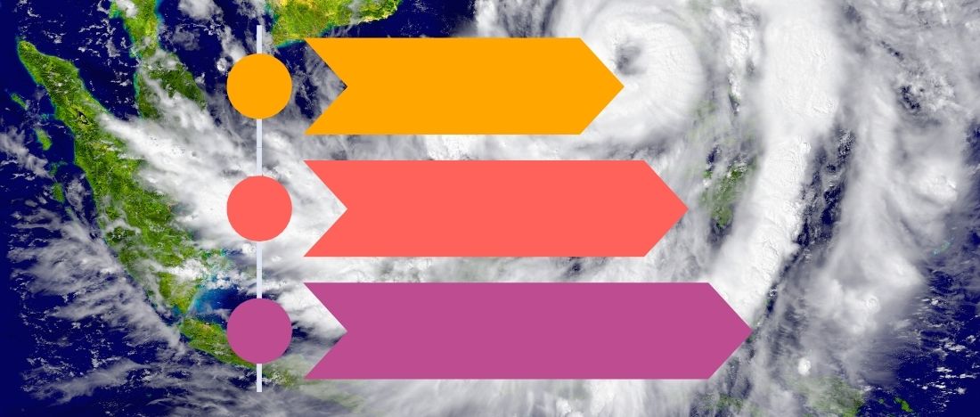 台風直後の初動対応と緊急補修の手順
