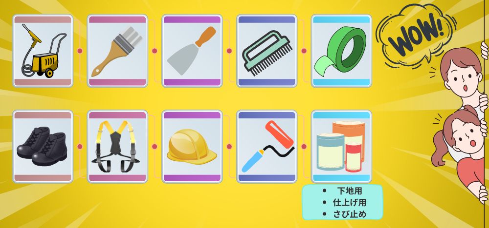 倉庫や物置の塗装DIY！屋根塗装や外壁塗装に必要なものは？